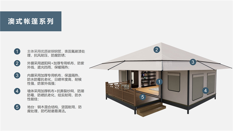 安岳县户外野奢帐篷></p><p>此外，生物荧光照明系统还为户外露营增添了一份别样的乐趣。在夜晚，你可以躺在帐篷里，仰望星空，欣赏着周围闪烁的荧光，仿佛置身于一个神秘的童话世界。孩子们会对这神奇的光芒充满好奇，围绕着帐篷嬉戏玩耍，感受大自然赋予的独特魅力。这种独特的体验，将成为你与家人、朋友之间珍贵的回忆，让户外露营变得更加难忘。</p><p>对于追求高品质户外生活的人们来说，生物荧光照明系统的户外野奢帐篷无疑是一个绝佳的选择。它不仅提供了舒适的住宿环境，还为你带来了与自然亲密接触的独特机会。在这个快节奏的时代，让我们放慢脚步，走进大自然，感受生物荧光照明系统带来的奇妙夜晚，开启一场别样的户外野奢之旅。</p><p>随着技术的不断进步，相信生物荧光照明系统将会在未来的户外领域得到更广泛的应用。它将为更多的人带来独特的户外体验，让我们在享受自然的同时，也能领略到科技与自然相结合的无限魅力。让我们一起期待这个充满奇幻光芒的未来户外世界，迎接更多惊喜与美好的到来。</p>    </article>
    <span class=